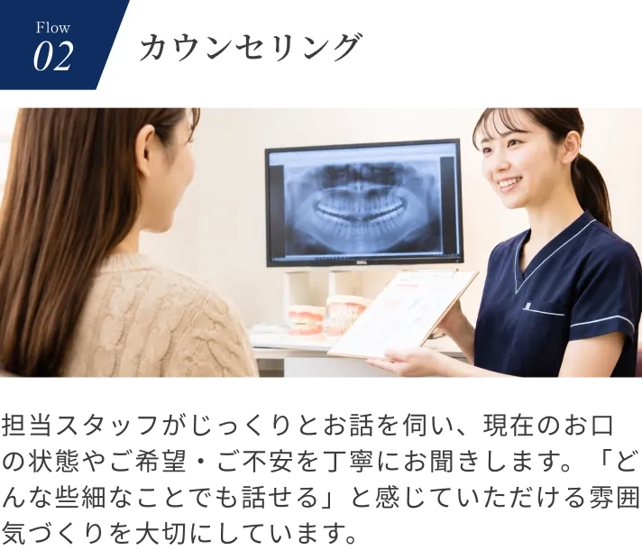 2:カウンセリング