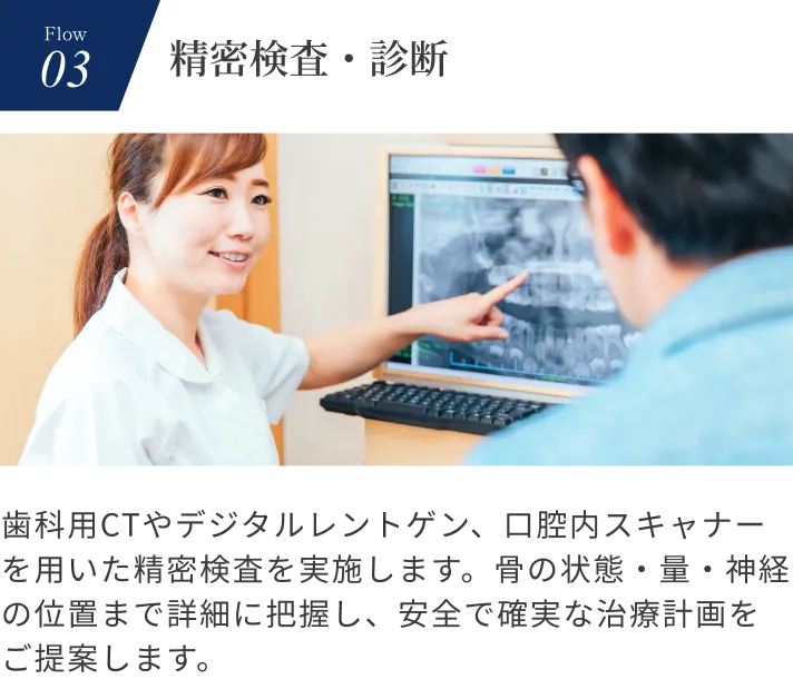 3:精密検査・診断