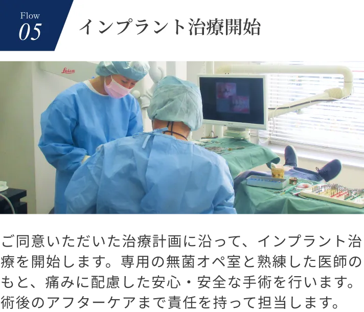 5:インプラント治療開始