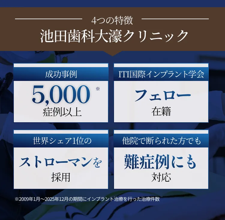 池田歯科大濠クリニックの4つの特徴