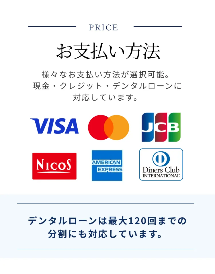 支払い方法